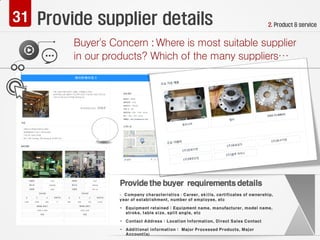 Provide supplier details 2. Product & service
 