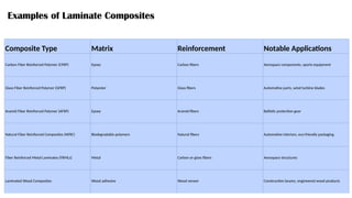 Composite Type Matrix Reinforcement Notable Applications
Carbon Fiber Reinforced Polymer (CFRP) Epoxy Carbon fibers Aerospace components, sports equipment
Glass Fiber Reinforced Polymer (GFRP) Polyester Glass fibers Automotive parts, wind turbine blades
Aramid Fiber Reinforced Polymer (AFRP) Epoxy Aramid fibers Ballistic protection gear
Natural Fiber Reinforced Composites (NFRC) Biodegradable polymers Natural fibers Automotive interiors, eco-friendly packaging
Fiber Reinforced Metal Laminates (FRMLs) Metal Carbon or glass fibers Aerospace structures
Laminated Wood Composites Wood adhesive Wood veneer Construction beams, engineered wood products
Examples of Laminate Composites
 