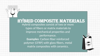 Hybrid composites consist of two or more
types of fibers or matrix materials to
improve mechanical properties and
performance.
Examples: Carbon fiber reinforced
polymer (CFRP) with glass fibers, metal
matrix composites with ceramics.
Hybrid Composite Materials
 