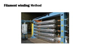 Filament winding Method
 