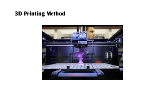 3D Printing Method
 
