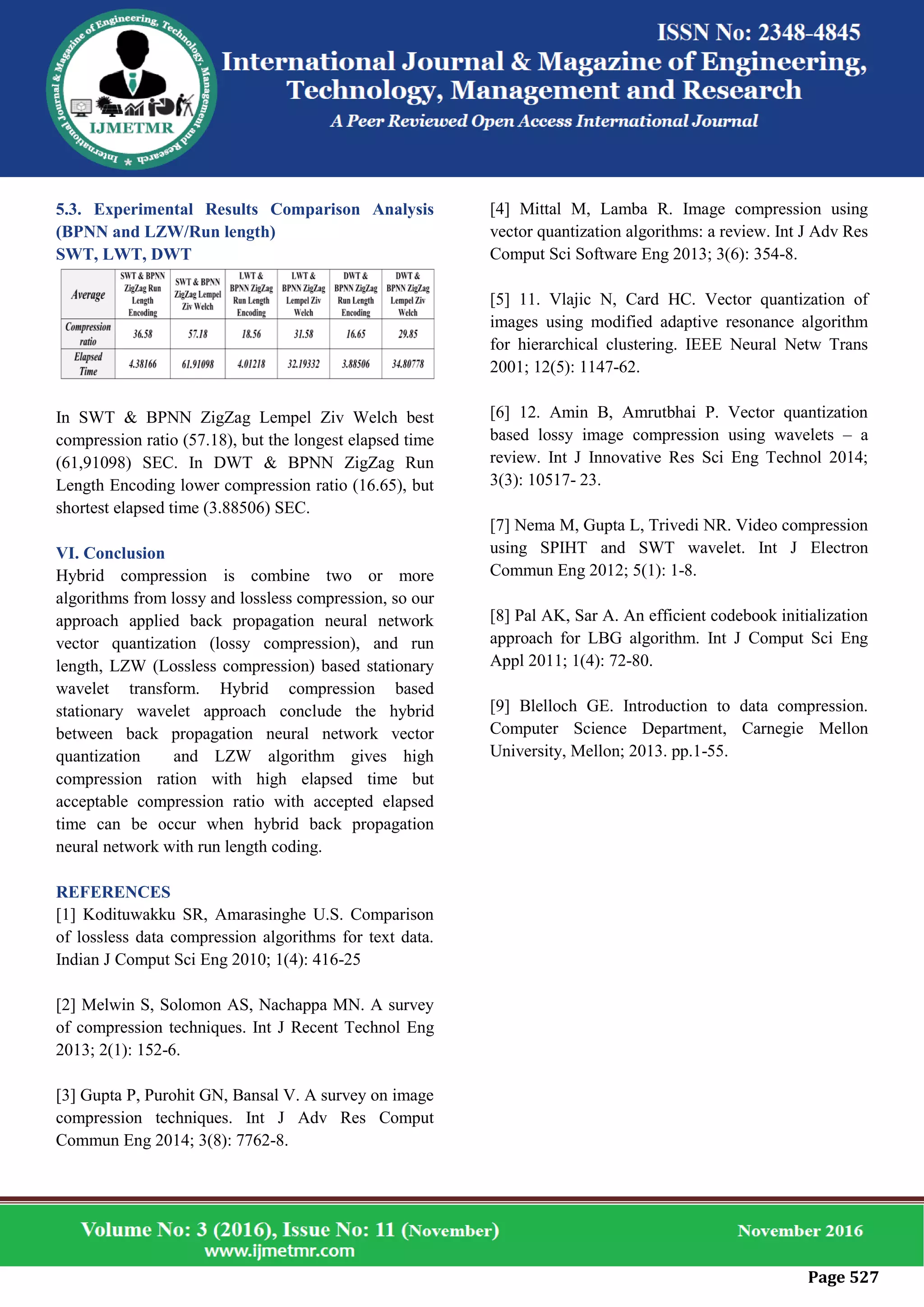 Page 527
5.3. Experimental Results Comparison Analysis
(BPNN and LZW/Run length)
SWT, LWT, DWT
In SWT & BPNN ZigZag Lempel Ziv Welch best
compression ratio (57.18), but the longest elapsed time
(61,91098) SEC. In DWT & BPNN ZigZag Run
Length Encoding lower compression ratio (16.65), but
shortest elapsed time (3.88506) SEC.
VI. Conclusion
Hybrid compression is combine two or more
algorithms from lossy and lossless compression, so our
approach applied back propagation neural network
vector quantization (lossy compression), and run
length, LZW (Lossless compression) based stationary
wavelet transform. Hybrid compression based
stationary wavelet approach conclude the hybrid
between back propagation neural network vector
quantization and LZW algorithm gives high
compression ration with high elapsed time but
acceptable compression ratio with accepted elapsed
time can be occur when hybrid back propagation
neural network with run length coding.
REFERENCES
[1] Kodituwakku SR, Amarasinghe U.S. Comparison
of lossless data compression algorithms for text data.
Indian J Comput Sci Eng 2010; 1(4): 416-25
[2] Melwin S, Solomon AS, Nachappa MN. A survey
of compression techniques. Int J Recent Technol Eng
2013; 2(1): 152-6.
[3] Gupta P, Purohit GN, Bansal V. A survey on image
compression techniques. Int J Adv Res Comput
Commun Eng 2014; 3(8): 7762-8.
[4] Mittal M, Lamba R. Image compression using
vector quantization algorithms: a review. Int J Adv Res
Comput Sci Software Eng 2013; 3(6): 354-8.
[5] 11. Vlajic N, Card HC. Vector quantization of
images using modified adaptive resonance algorithm
for hierarchical clustering. IEEE Neural Netw Trans
2001; 12(5): 1147-62.
[6] 12. Amin B, Amrutbhai P. Vector quantization
based lossy image compression using wavelets – a
review. Int J Innovative Res Sci Eng Technol 2014;
3(3): 10517- 23.
[7] Nema M, Gupta L, Trivedi NR. Video compression
using SPIHT and SWT wavelet. Int J Electron
Commun Eng 2012; 5(1): 1-8.
[8] Pal AK, Sar A. An efficient codebook initialization
approach for LBG algorithm. Int J Comput Sci Eng
Appl 2011; 1(4): 72-80.
[9] Blelloch GE. Introduction to data compression.
Computer Science Department, Carnegie Mellon
University, Mellon; 2013. pp.1-55.
 