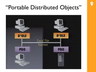 “Portable Distributed Objects”
 