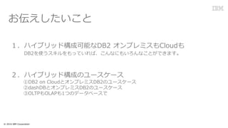 ϥ֥åɘɿܤDB2 ץߥCloud
DB2ʹäƤСʤˤ⤤ʤȤǤޤ
ϥ֥åɘɤΥ``
DB2 on CloudȥץߥDB2Υ``
dashDBȥץߥDB2Υ``
OLTPOLAP1ĤΥǩ`٩`
? 2016 IBM Corporation

 
