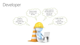 I want a
chance to
play with new
things
There’s loads
of ways I can
do this
I don’t want to
be blocked so I
can hit my
deadlines
Look it works
on my
machine and
its easy
 