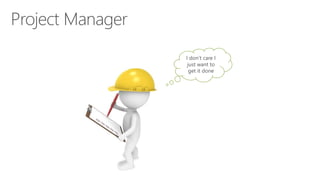 I don’t care I
just want to
get it done
 