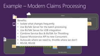 Azure
Claim Processing Microservice 1
My data centre
Service Bus
API Validate Approval Publish
Benefits:
• Isolate what changes frequently
• Use BizTalk Server for the batch processing
• Use BizTalk Server for LOB integration
• Combine Service Bus & BizTalk for Throttling
• Expose Microservice API to new Consumers
• Autoscale where we need to, throttle where we don’t
• REUSE, REUSE
 