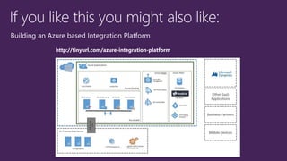 Hybrid connectivity options with the microsoft cloud