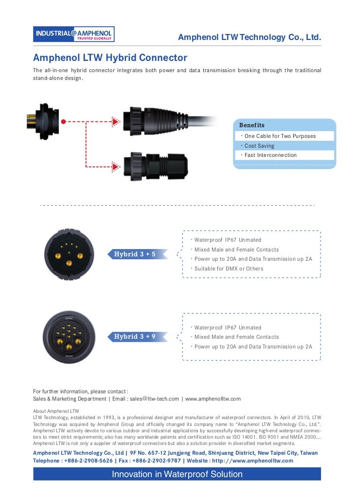 Amphenol LTW Hybrid Connector