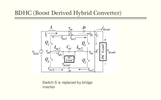 Hybrid Converter