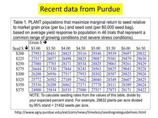 http://www.agry.purdue.edu/ext/corn/news/timeless/seedingrateguidelines.html 
Recent data from Purdue  