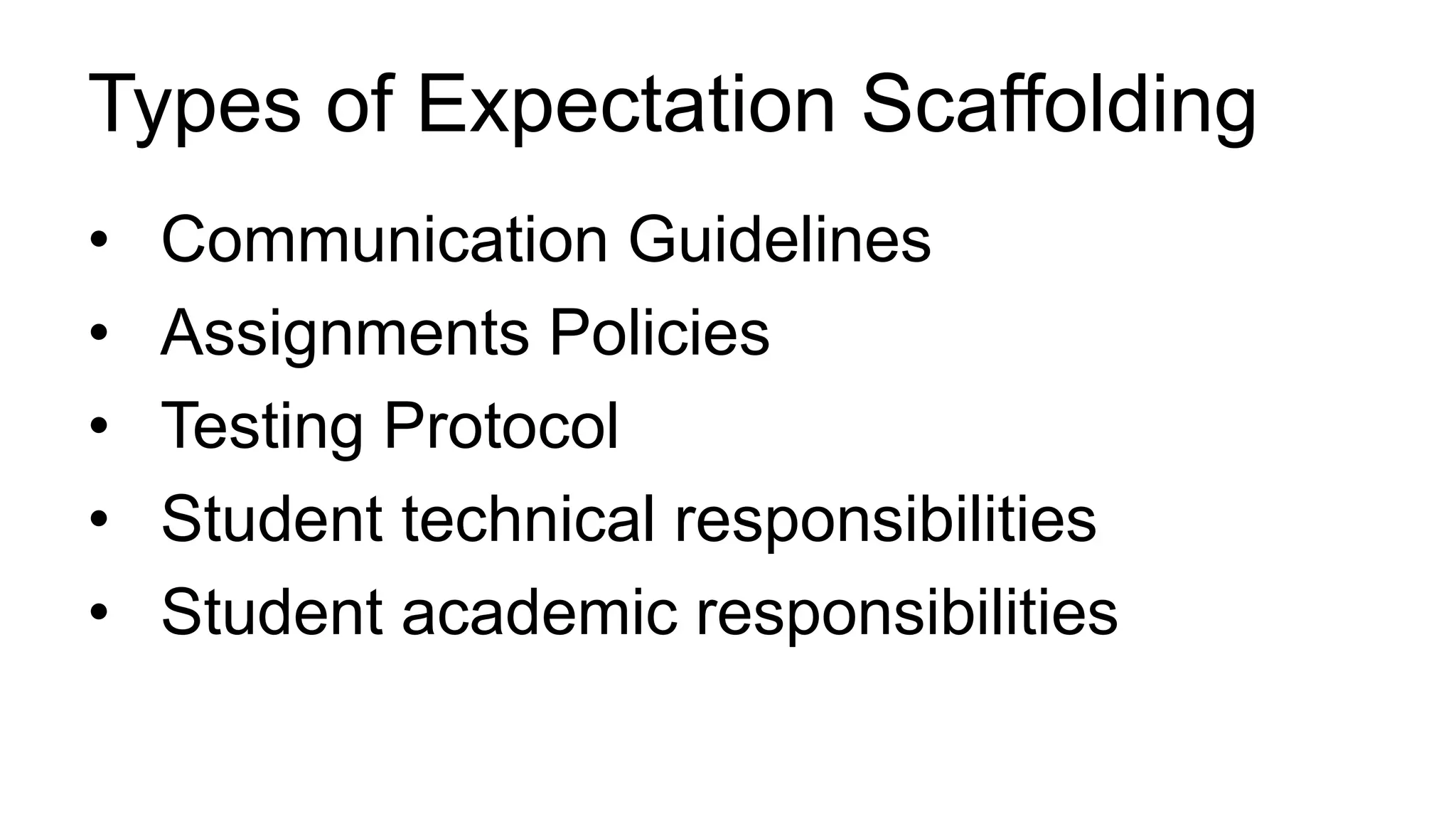Types of Expectation Scaffolding
• Communication Guidelines
• Assignments Policies
• Testing Protocol
• Student technical responsibilities
• Student academic responsibilities
 