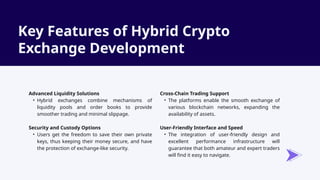 Hybrid Crypto Exchange Development Bridging the Gap Between Centralized ...