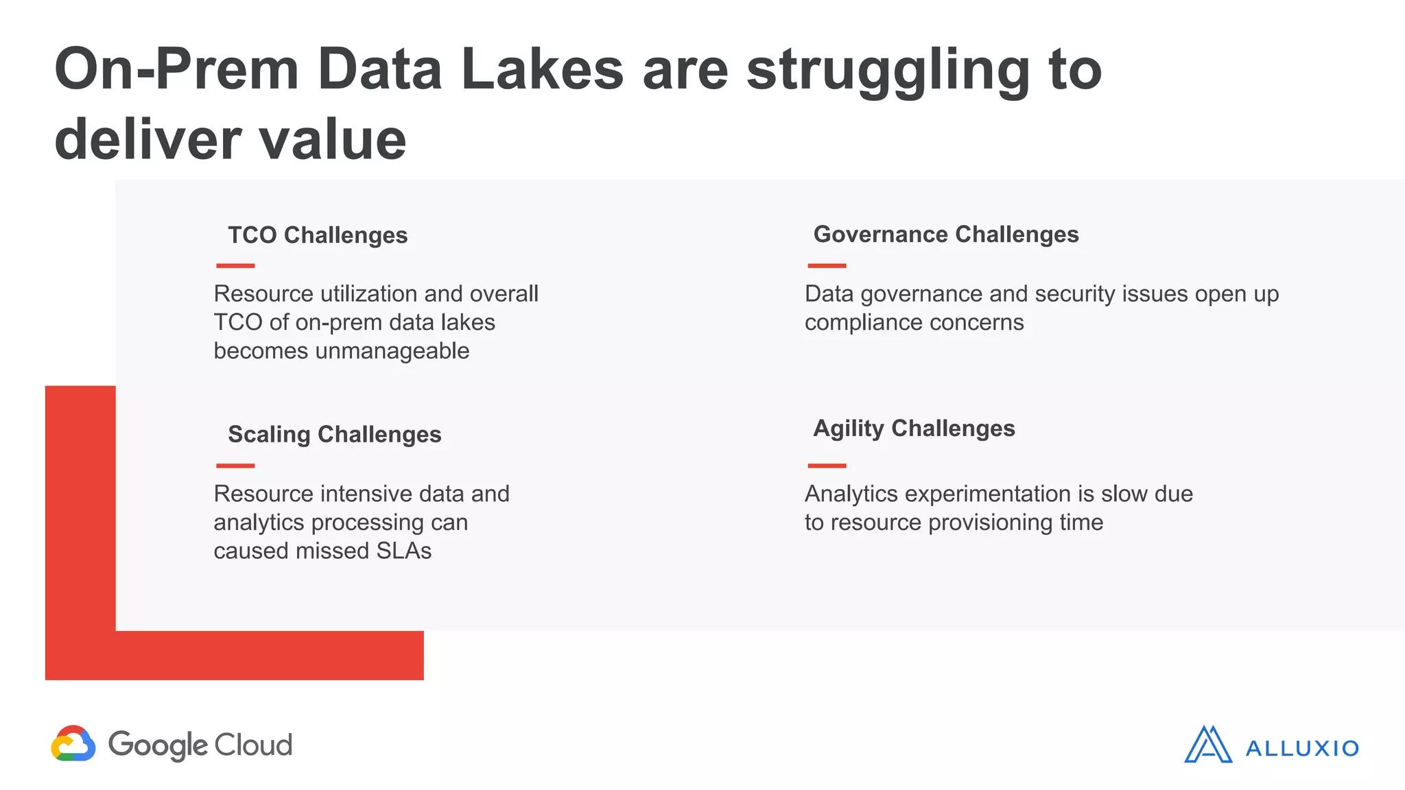 Resource utilization and overall
TCO of on-prem data lakes
becomes unmanageable
Data governance and security issues open up
compliance concerns
Resource intensive data and
analytics processing can
caused missed SLAs
Analytics experimentation is slow due
to resource provisioning time
On-Prem Data Lakes are struggling to
deliver value
TCO Challenges Governance Challenges
Agility ChallengesScaling Challenges
 