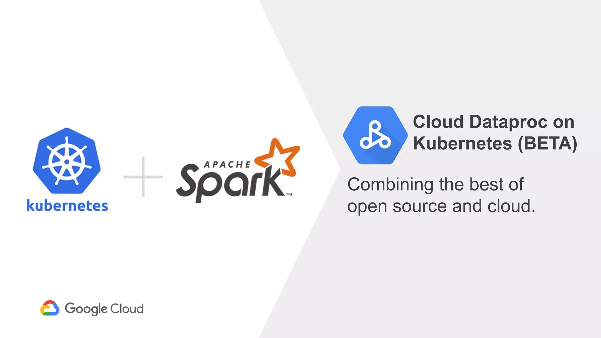 Cloud Dataproc on
Kubernetes (BETA)
Combining the best of
open source and cloud.
 