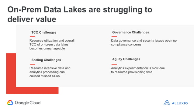 Hybrid data lake on google cloud with alluxio and dataproc | PPT