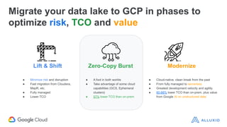 Hybrid data lake on google cloud with alluxio and dataproc | PPT