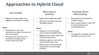 Hybrid Data Lake Architecture with Presto & Spark in the cloud ...