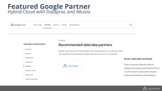 Hybrid Data Lake Architecture with Presto & Spark in the cloud ...