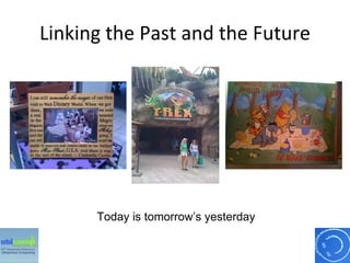 Linking the Past and the Future Today is tomorrow’s yesterday 
