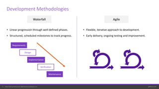 perforce.com5 | Helix ALM by Perforce © 2020 Perforce Software, Inc.
• Flexible, iterative approach to development.
• Early delivery, ongoing testing and improvement.
Development Methodologies
• Linear progression through well-defined phases.
• Structured, scheduled milestones to track progress.
Requirements
Design
Implementation
Verification
Maintenance
Waterfall Agile
 