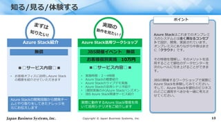 Copyright © Japan Business Systems, Inc. 13
■□サービス内容□■
• 実施時間：２～4時間
• Azure Stackの概要紹介
• Azure Stackのライブデモ実施
• Azure Stackの活用シナリオ紹介
• (個別実施のみ)Azure Stackハンズオン
• JBS Azure Stack関連サービス紹介
知る/見る/体験する
■□サービス内容□■
• お客様オフィスに訪問しAzure Stack
の概要を紹介させていただきます
Azure Stack紹介
無償
Azure Stackの開発段階から開発チー
ムとやり取りをしてきたナレッジを
元にお伝えします
Azure Stack活用ワークショップ
JBS開催イベント 無償
お客様個別実施 10万円
実際に動作するAzure Stack環境を用
いて活用シナリオをご紹介します
ポイント
Azure Stackはこれまでのオンプレミ
スのシステムとは全く異なるコンセプ
トで設計、開発、実装されています。
オンプレミスにありながら中身はまさ
に「クラウド」です。
その特徴を理解し、そのメリットを活
用することで御社のデータセンターを
次のレベルに引き上げることができま
す。
JBSの開催するワークショップで実際に
Azure Stackを体験してみてください。
そして、Azure Stackを御社のビジネス
のどこに適用すべきかを一緒に考えさ
せてください。
 