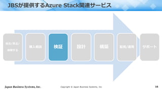 Copyright © Japan Business Systems, Inc. 16
知る/見る/
体験する
購入相談 検証 設計 構築 監視/運用 サポート
JBSが提供するAzure Stack関連サービス
 