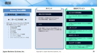 Copyright © Japan Business Systems, Inc. 21
構築
■□サービス内容□■
• 設計に従いAzure Stackおよび周辺環
境の構築およびテストを行います
• Azure Stack構築
• ID基盤連携
• ネットワーク連携
• DNS連携
• Azure接続
• マーケットプレイス連携
• バックアップ構成
• クォータ/プラン/オファー作成
Azure Stack構築
基本料金 300万円～
ポイント
構築/既存環境連携
• 既存環境への影響を抑えながらAzure
Stack環境を構築、連携させます。
追加オプション
レポーティング
• お客様が希望する項目のレポーティングを
可能とします。
ARMテンプレート
• お客様が希望するARMテンプレートの作成
支援を行います。
監視連携
• お客様が利用中の監視システムとの連携を
行います。
AD/ADFS環境構築
• Azure Stack用に新規のID基盤構築を行い
ます。
テスト
• 新規に構築したAzure Stack環境に対して、
意図した利用が可能であることを実際に動
作確認を行います。
Azureサービス連携
• Azure StackとAzureサービスの連携動作が
可能となるように環境を整備します。
 