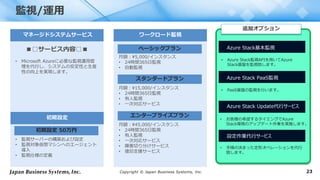 Copyright © Japan Business Systems, Inc. 23
■□サービス内容□■
• Microsoft Azureに必要な監視運用管
理を代行し、システムの安定性と生産
性の向上を実現します。
月額：15,000/インスタンス
• 24時間365日監視
• 有人監視
• 一次対応サービス
監視/運用
マネージドシステムサービス
追加オプション
Azure Stack Update代行サービス
• お客様の希望するタイミングでAzure
Stack環境のアップデート作業を実施します。
設定作業代行サービス
• 手順の決まった定形オペレーションを代行
致します。
月額：5,000/インスタンス
• 24時間365日監視
• 自動監視
ワークロード監視
ベーシックプラン
スタンダードプラン
月額：45,000/インスタンス
• 24時間365日監視
• 有人監視
• 一次対応サービス
• 障害切り分けサービス
• 復旧支援サービス
エンタープライズプラン
• Azure Stack監視APIを用いてAzure
Stack基盤を監視致します。
Azure Stack基本監視
• 監視サーバーの構築および設定
• 監視対象仮想マシンへのエージェント
導入
• 監視仕様の定義
初期設定 50万円
初期設定
• PaaS基盤の監視を行います。
Azure Stack PaaS監視
 