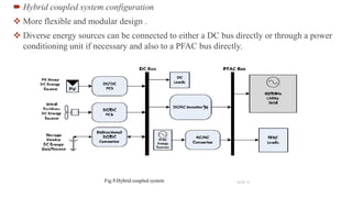 Hybrid distributed generation | PPTX