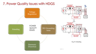 7. Power Quality Issues with HDGS
Voltage
Regulation
DG Grounding
issue
Harmonic
Distortion
Islanding
17
SLIDE 15
POWER
QUALITY
ISSUES
Fig.10. Islanding
 