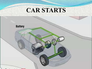 CAR STARTS

 