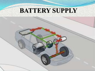 BATTERY SUPPLY

 