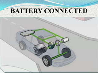 BATTERY CONNECTED

 