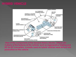 HYBRID VEHICLE 
View of the components of the General Motors electric vehicle (EV- 
1).Many of the features of this vehicle, such as regenerative braking and 
DC-to-DC converters, currently used on hybrid vehicles were first put into 
production on this vehicle. 
 
