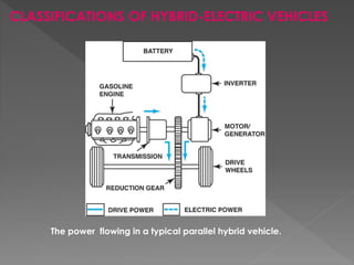 CLASSIFICATIONS OF HYBRID-ELECTRIC VEHICLES 
The power flowing in a typical parallel hybrid vehicle. 
 