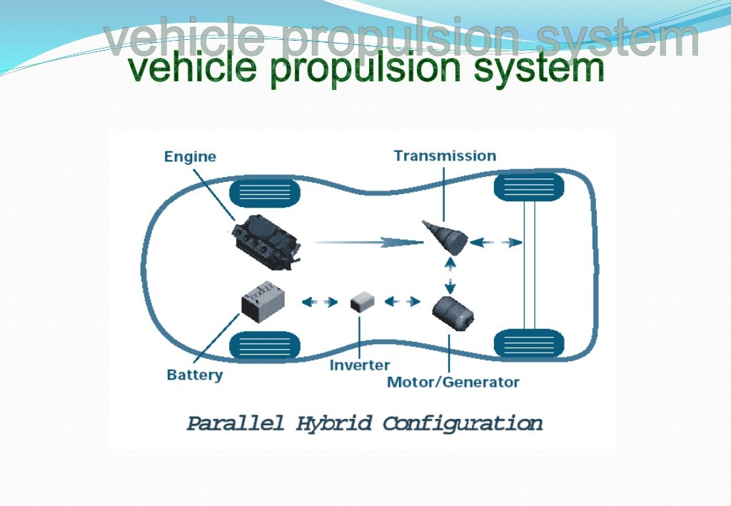 Hybrid electric vehicle