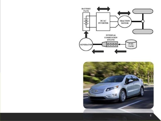 Hybrid electric vehicle