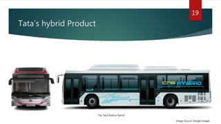 Tata’s hybrid Product
19
Image Source: Google Images
Fig: Tata Starbus hybrid
 