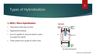 Types of Hybridization
1. MILD / Micro Hybridization
 They feature idle-stop function
 Regenerative braking
 Are not capable of using the electric motor
to propel the vehicle
 These systems are usually 42 volts or less
5
Image Source: Google Images
Fig: Mild Hybridization
 