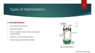 Types of Hybridization
3. Full Hybridization
 They feature idle-stop function
 Regenerative braking
 Most are capable of using the electric motor alone to
propel the vehicle
 The electric motor also assists the engine
 Battery voltages are about 200 to 300 volts
7
Image Source: Google Images
Fig: Full Hybridization
 