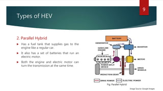 Types of HEV
2. Parallel Hybrid
 Has a fuel tank that supplies gas to the
engine like a regular car.
 It also has a set of batteries that run an
electric motor.
 Both the engine and electric motor can
turn the transmission at the same time.
9
Image Source: Google Images
Fig: Parallel Hybrid
 