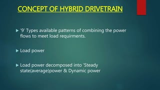 CONCEPT OF HYBRID DRIVETRAIN
 ‘9’ Types available patterns of combining the power
flows to meet load requirments.
 Load power
 Load power decomposed into ‘Steady
state(average)power & Dynamic power
 