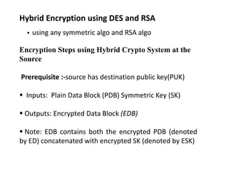 Hybrid encryption ppt | PPT