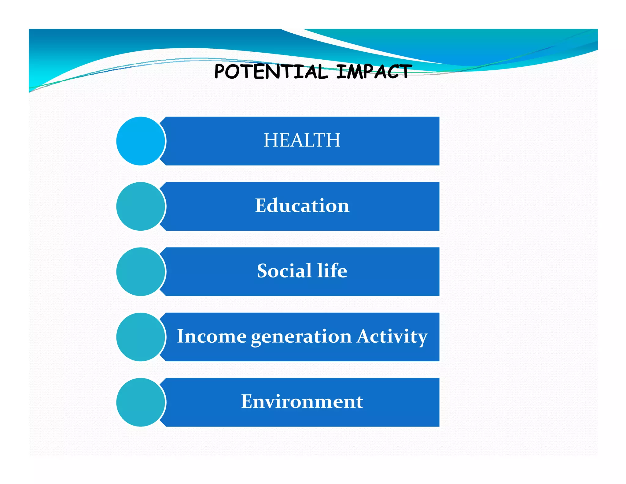 POTENTIAL IMPACT


        HEALTH


        Education


        Social life


Income generation Activity


      Environment
 