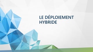 LE DÉPLOIEMENT
HYBRIDE
 