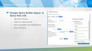 Charger Query Builder depuis la
Query Rule créé
– Sélectionner Test puis
– Cliquer sur “show more link”
– Entrer une requête in the “{subjectTerms}:”
– Cliquer Test Query
Validate your Search Configuration
 