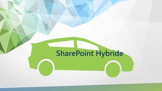 SharePoint Hybride
 