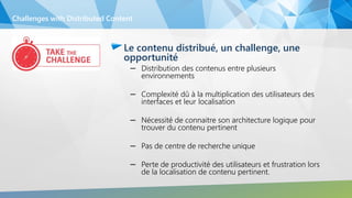 Challenges with Distributed Content
– Distribution des contenus entre plusieurs
environnements
– Complexité dû à la multiplication des utilisateurs des
interfaces et leur localisation
– Nécessité de connaitre son architecture logique pour
trouver du contenu pertinent
– Pas de centre de recherche unique
– Perte de productivité des utilisateurs et frustration lors
de la localisation de contenu pertinent.
Le contenu distribué, un challenge, une
opportunité
 