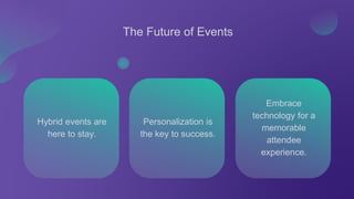 The Future of Events
Hybrid events are
here to stay.
Personalization is
the key to success.
Embrace
technology for a
memorable
attendee
experience.
 